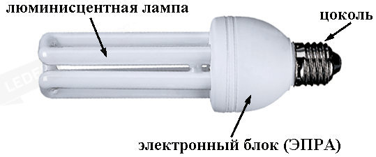 Luminescentnaya_lampa.jpg